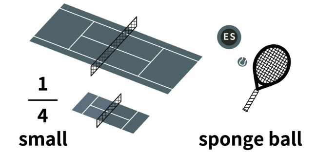 ES（イージー）テニス